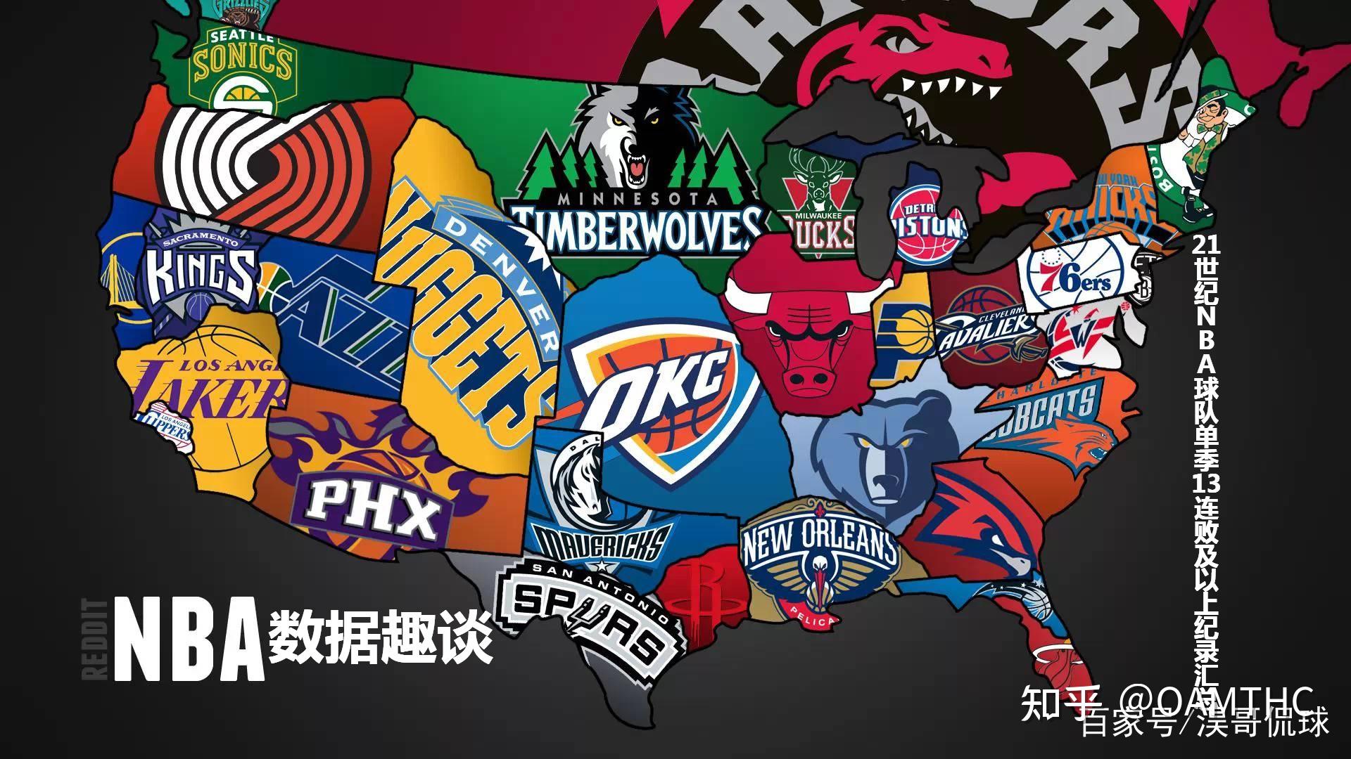 仅展现了吉 仅展现了吉